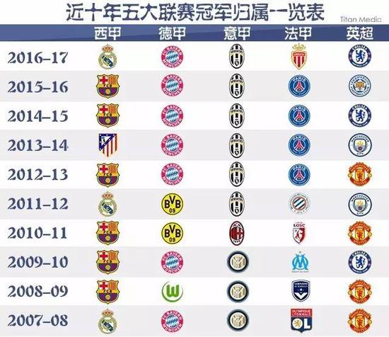 然是以勇气